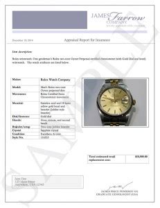 rolex appraisal template|rolex watch appraisal online.